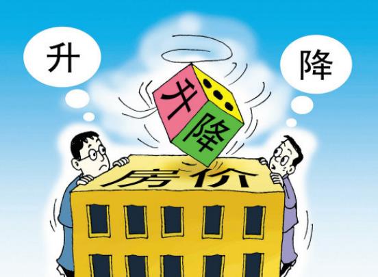 房价负担 房价负担